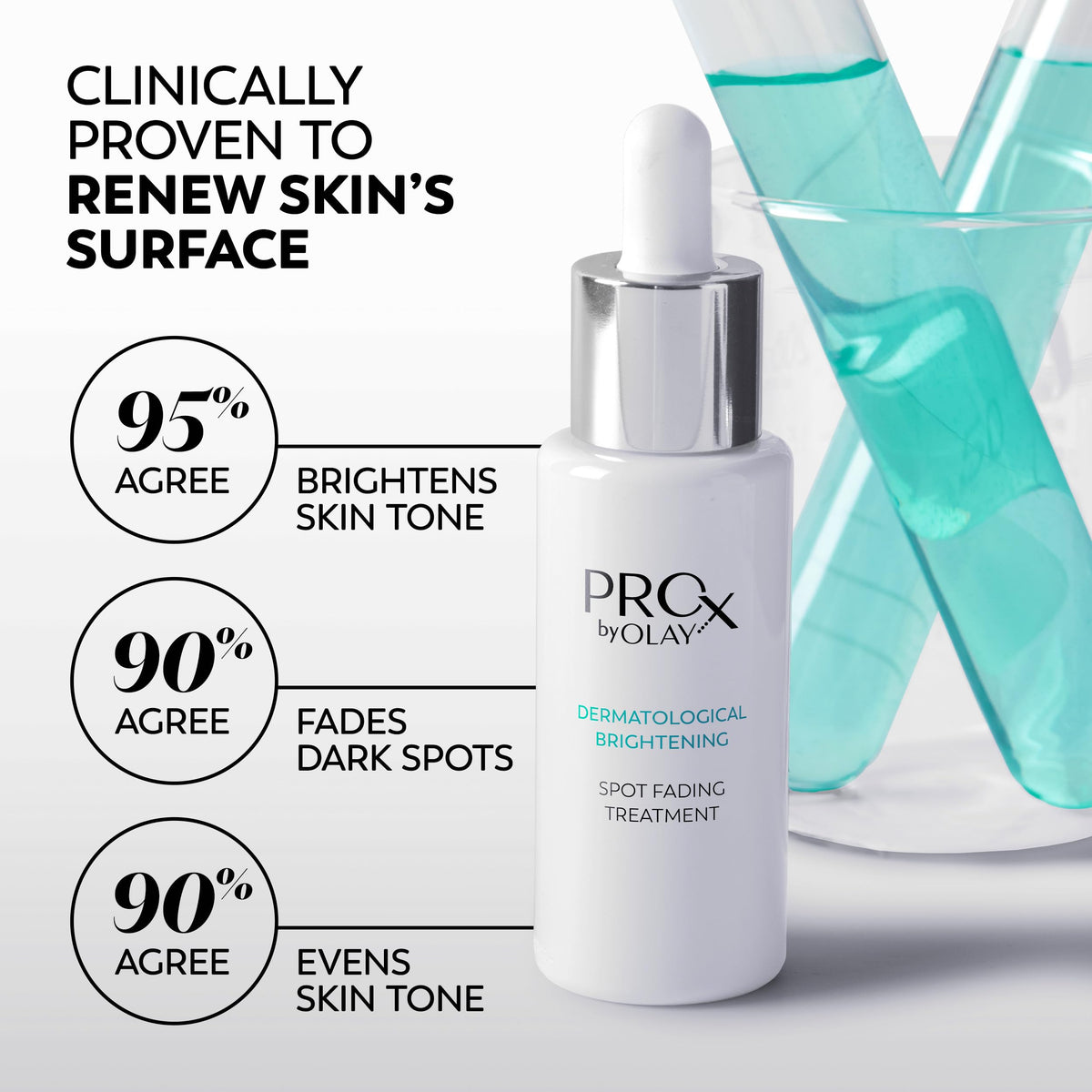 Olay Pro-X serum texture on fingertip, lightweight feel and quick absorption benefit