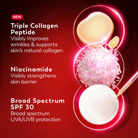 Olay Regenerist ingredients list visual emphasizing peptides and niacinamide benefit