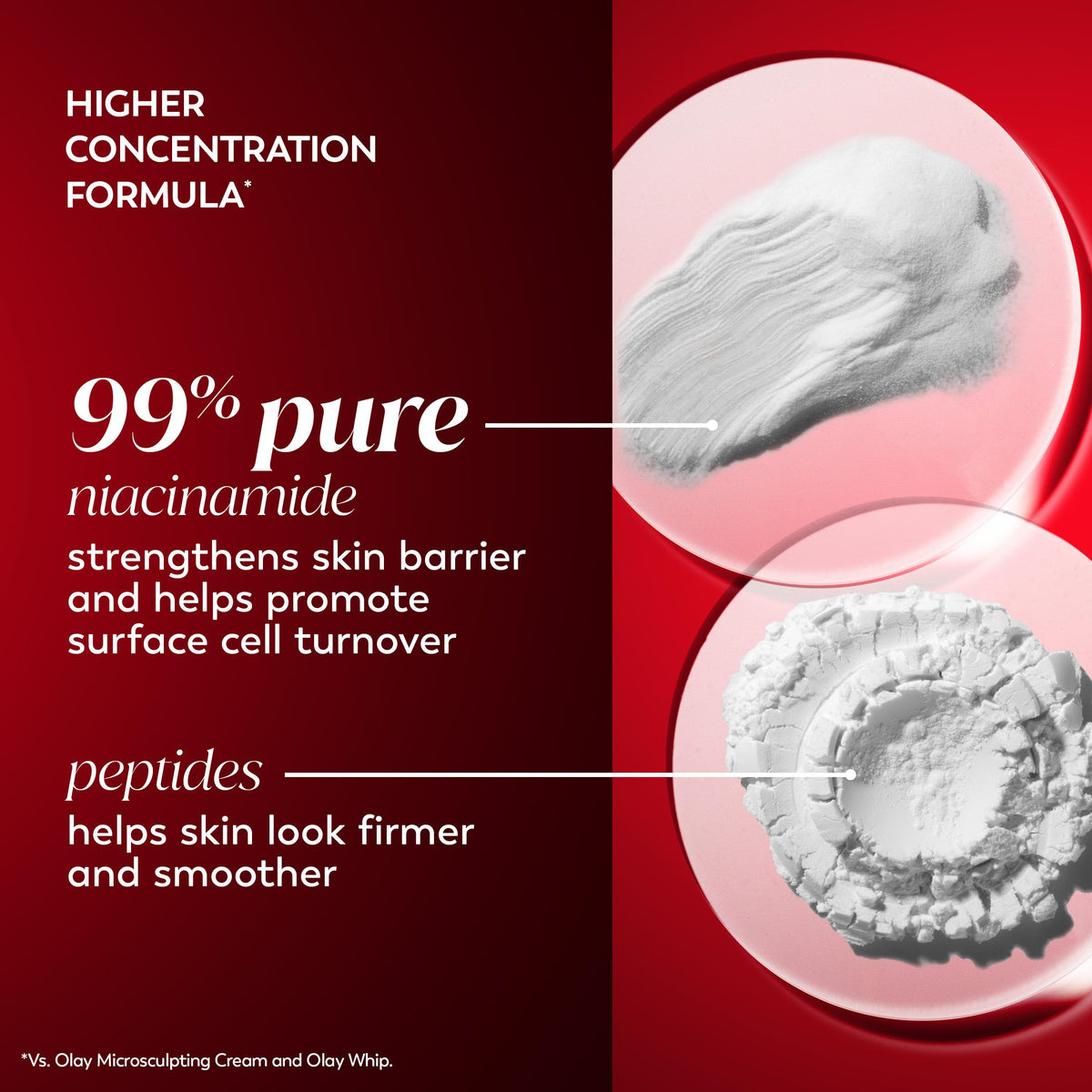 Olay Regenerist open jar showing smooth cream and easy application
