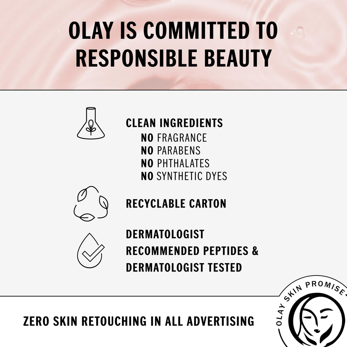 Close-up of Olay jar label emphasizing fragrance-free formula and clarity