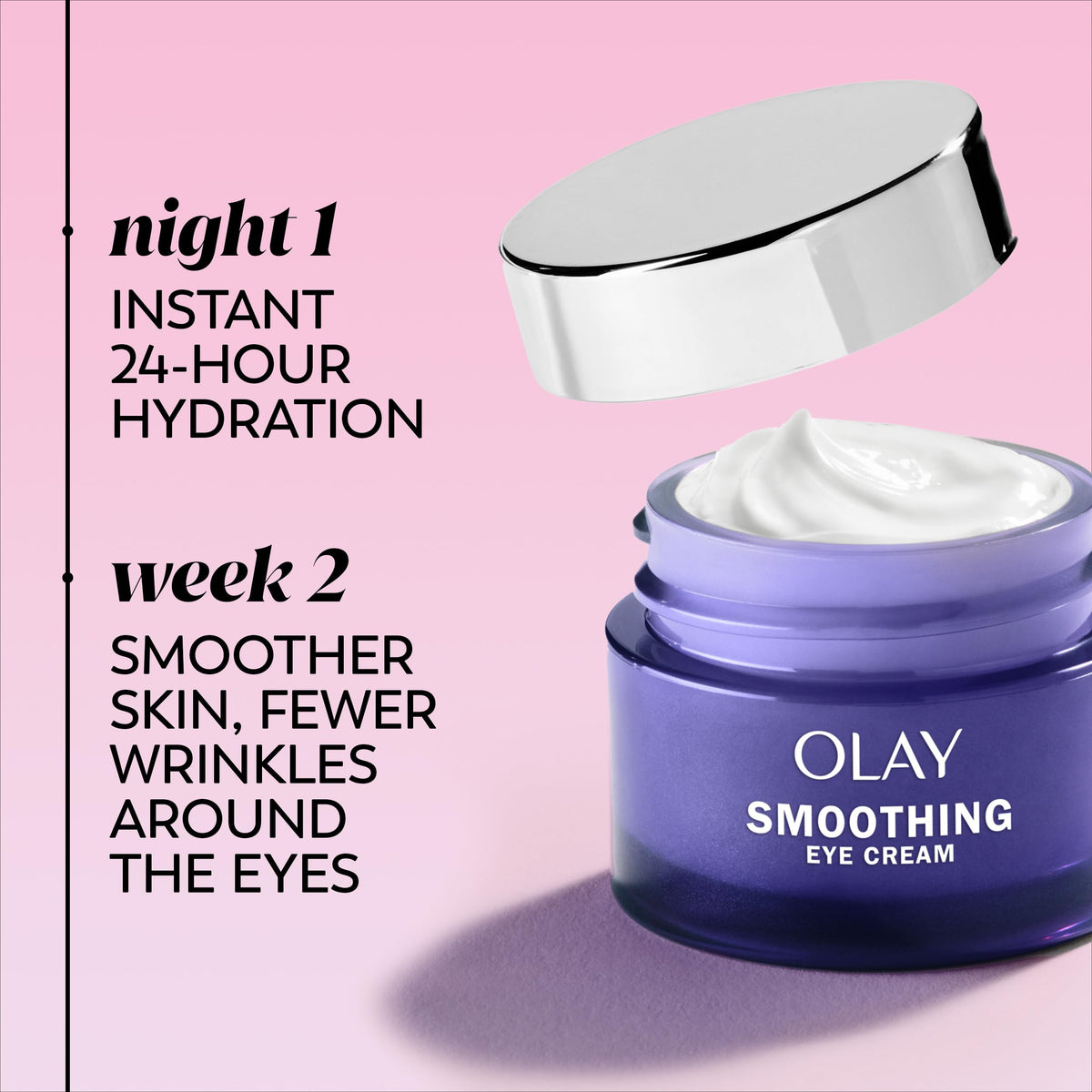 Olay vitamin B3 and retinol complex graphic illustrating targeted smoothing