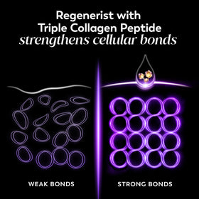 Olay retinol ingredient shot focusing on triple collagen peptides and benefits