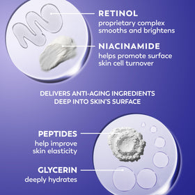 Olay moisturizer applied to hand showing quick absorption and non-greasy feel