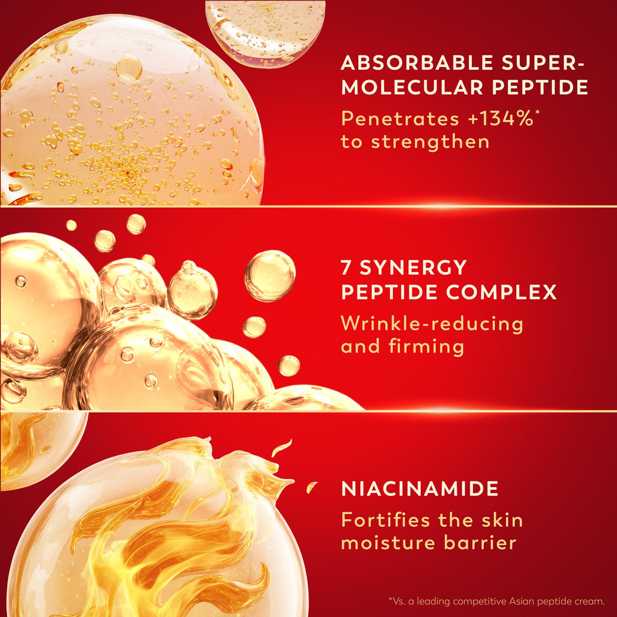 Olay Science packaging label closeup showing product name and active blend