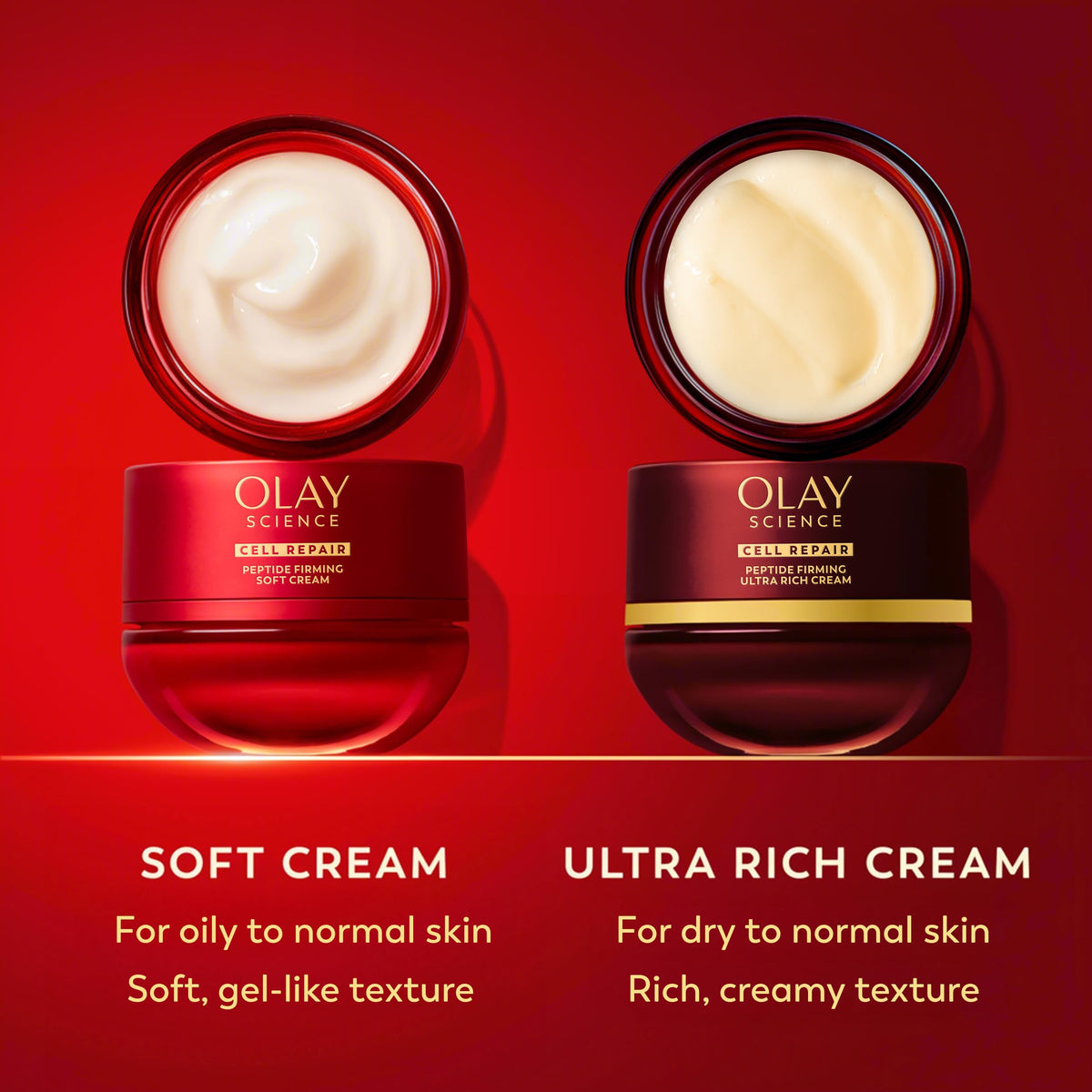 Olay Science icons for usage and recycling emphasizing practical benefits