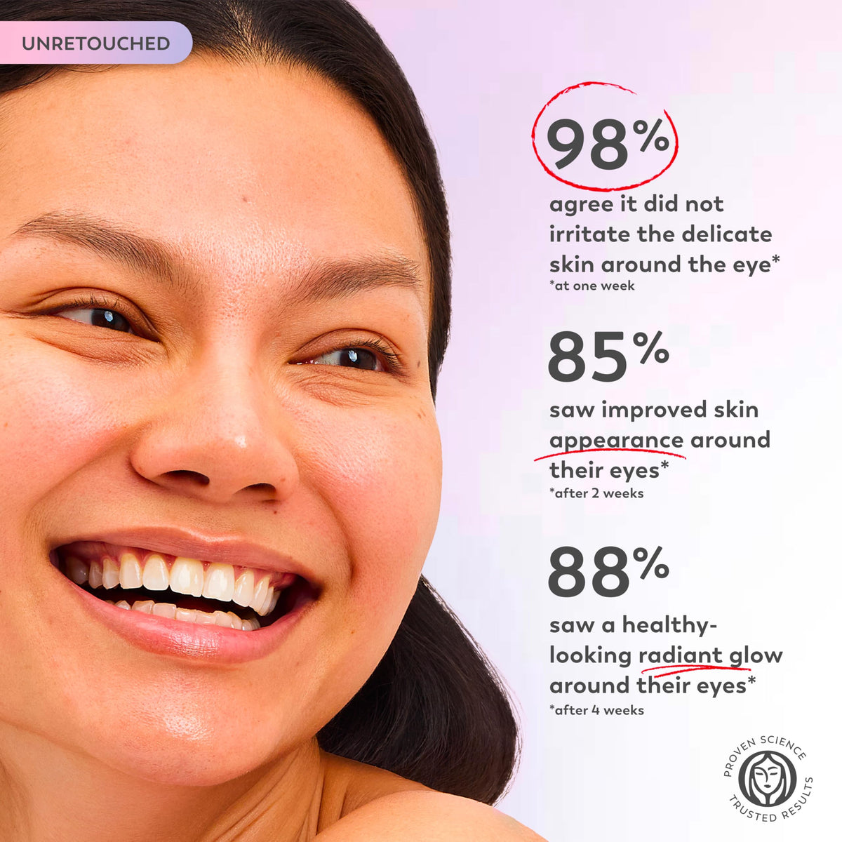 Olay ingredients display featuring Vitamin C and caffeine for brightening