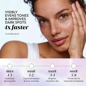 Applying Olay Super Serum to face and neck demonstrating easy layering benefit