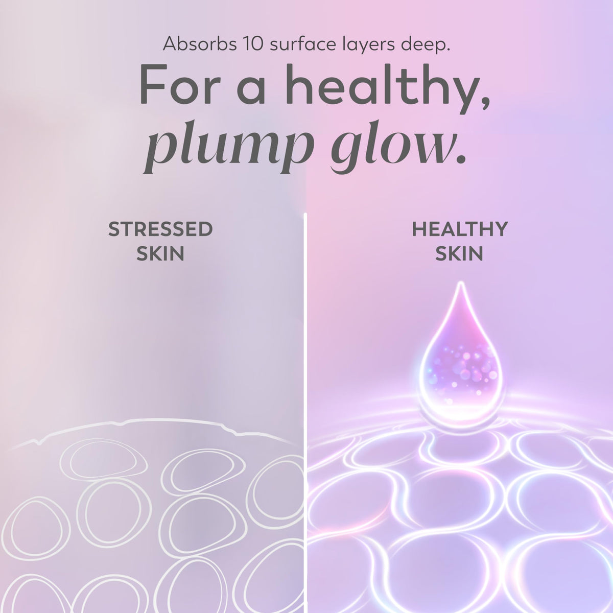 Before and after skin sample with Olay Super Serum showing visible texture improvement