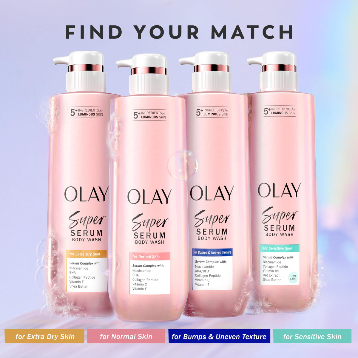 Olay back label close-up showing directions and dermatologist-tested claim