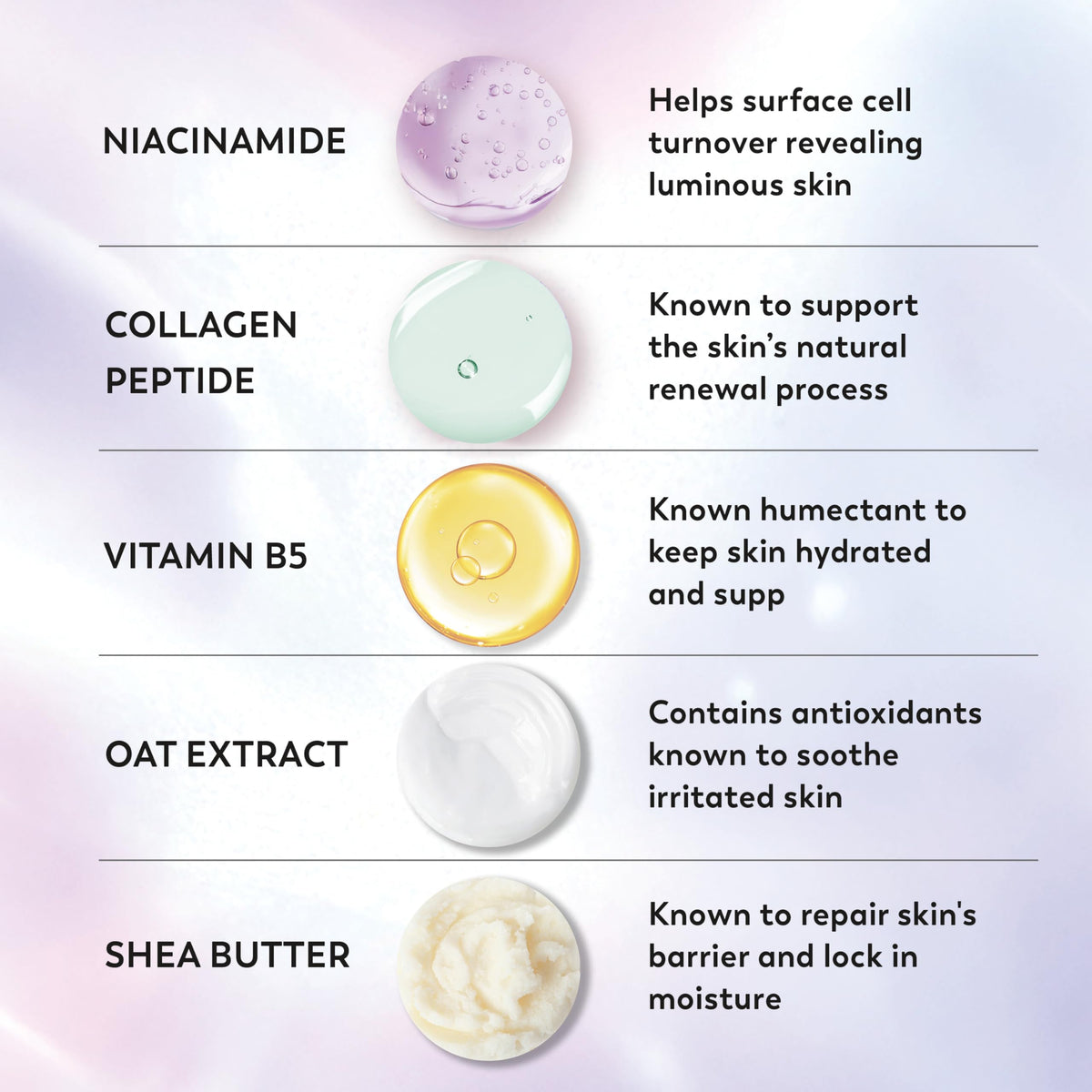 Olay creamy gel texture close-up demonstrating rich moisturizing lather