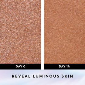 Olay ingredient visual featuring niacinamide, BHA, vitamin C benefits