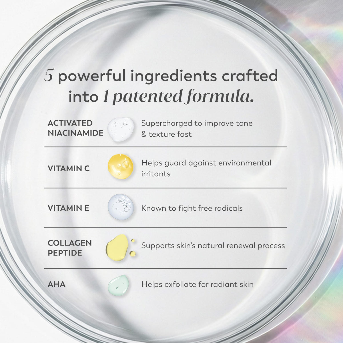 Olay Super Serum ingredients display highlighting niacinamide and vitamin C benefit