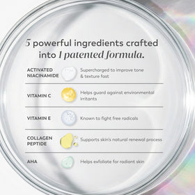 Olay Super Serum ingredients display highlighting niacinamide and vitamin C benefit