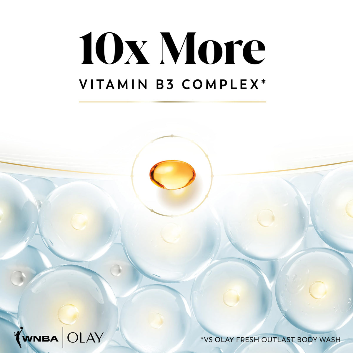 Olay before and after hydration comparison showing improved moisture