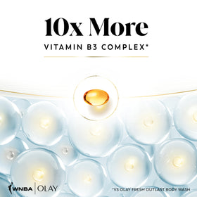 Olay before and after hydration comparison showing improved moisture