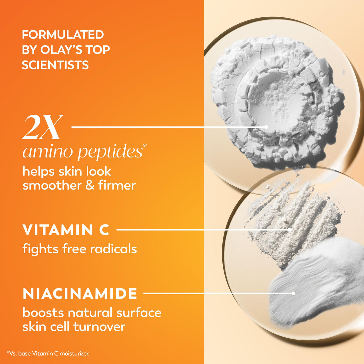 hand applying Olay moisturizer to show easy spreadability and glow