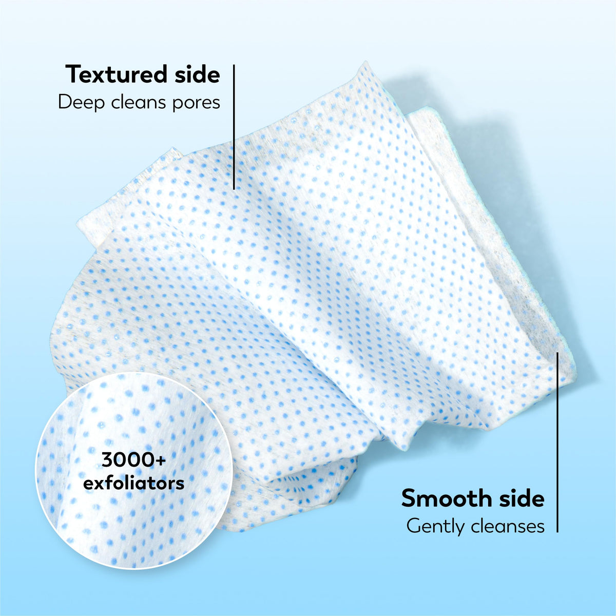 Olay wipes open in travel pouch for on-the-go cleansing simplicity