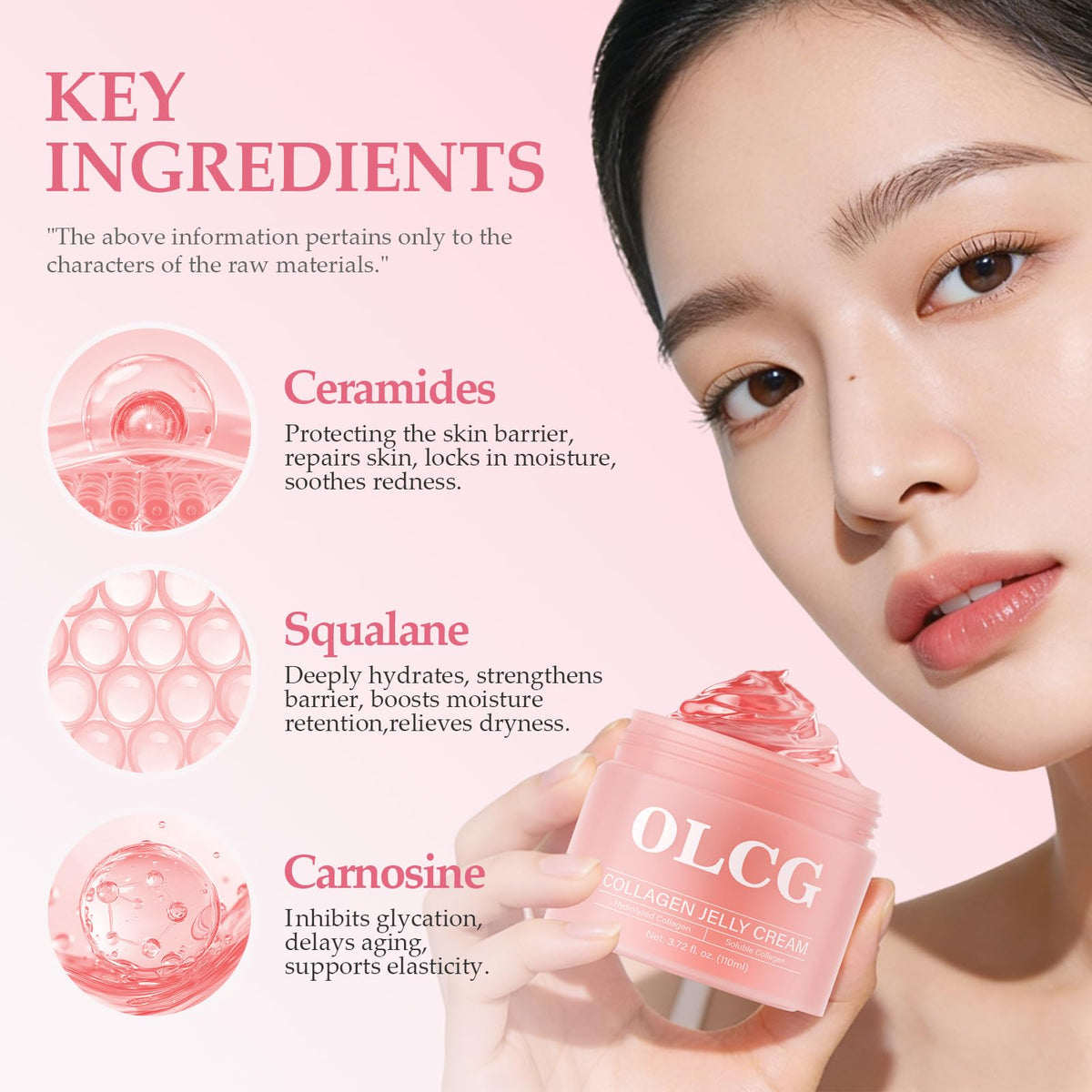 OLCG ingredient layout with hyaluronic acid and collagen highlights for skin benefits