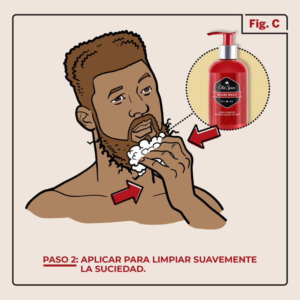 Old Spice bottle next to common objects showing 7.6 fl oz scale benefit