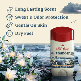 Old Spice Dry Feel stick open and ready to apply demonstrating dry-feel application and quick comfort