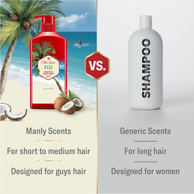 Old Spice Fiji pump and cap detail highlighting easy dispensing, brand convenience