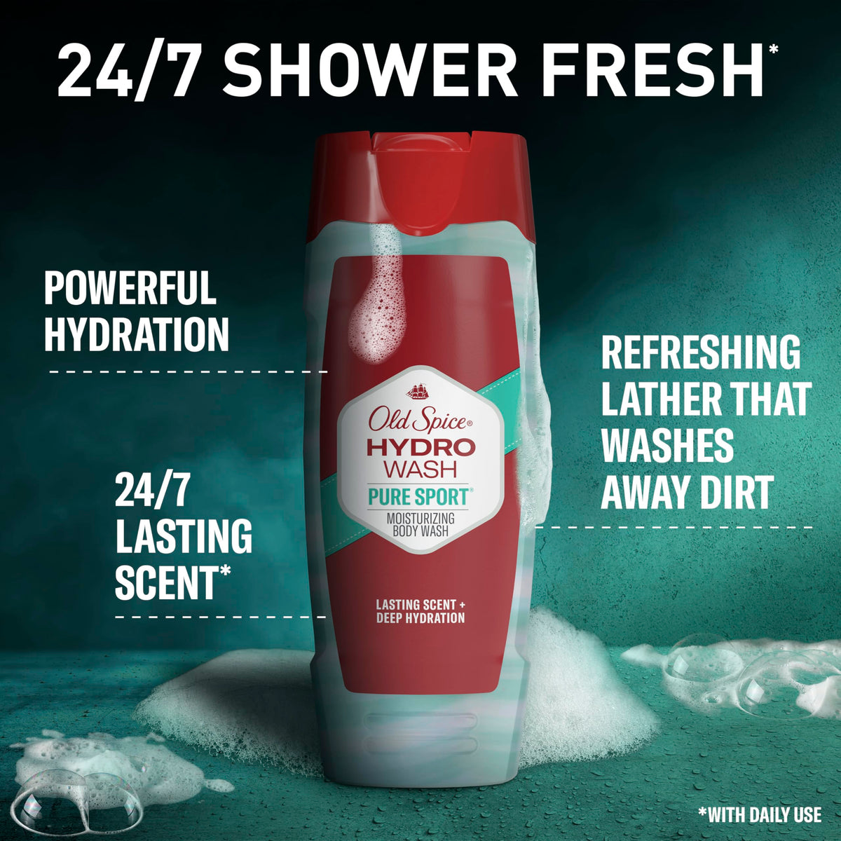 Old Spice Hydro Wash pump and label detail demonstrating easy dispensing