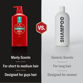 Old Spice Pure Sport pump and cap detail for easy dispensing benefit