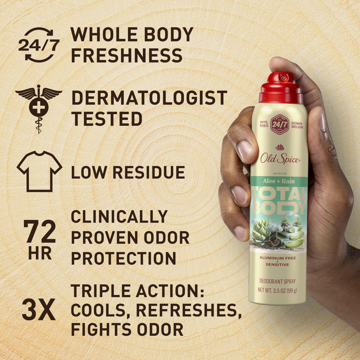 Old Spice nozzle close-up demonstrating contactless spray and even coverage