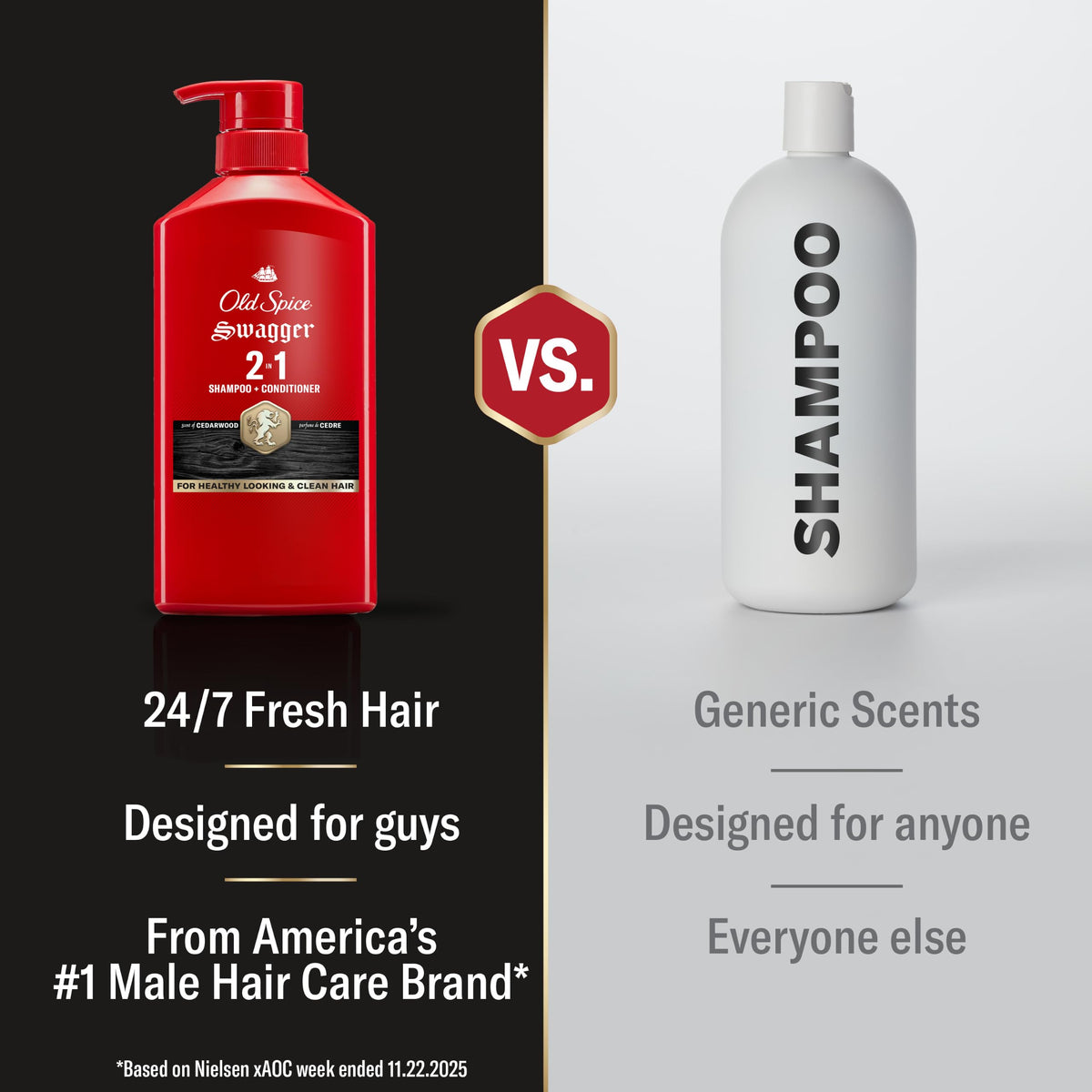 Old Spice Swagger pump dispensing rich lather for fast cleansing
