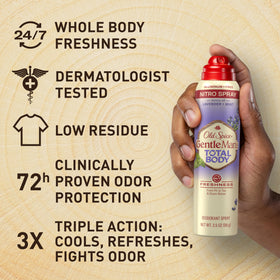 Close-up of Old Spice whole body spray nozzle demonstrating contactless application