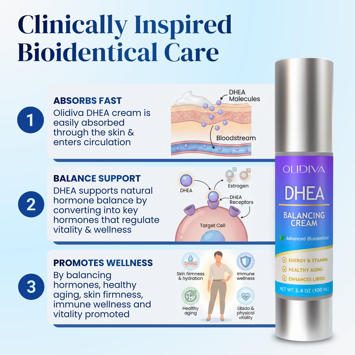 Applying Olidiva DHEA cream to inner arm demonstrating simple topical dosing