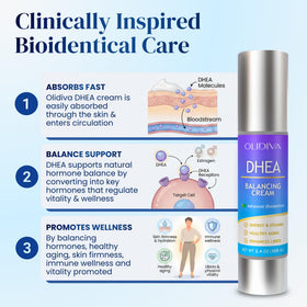 Applying Olidiva DHEA cream to inner arm demonstrating simple topical dosing