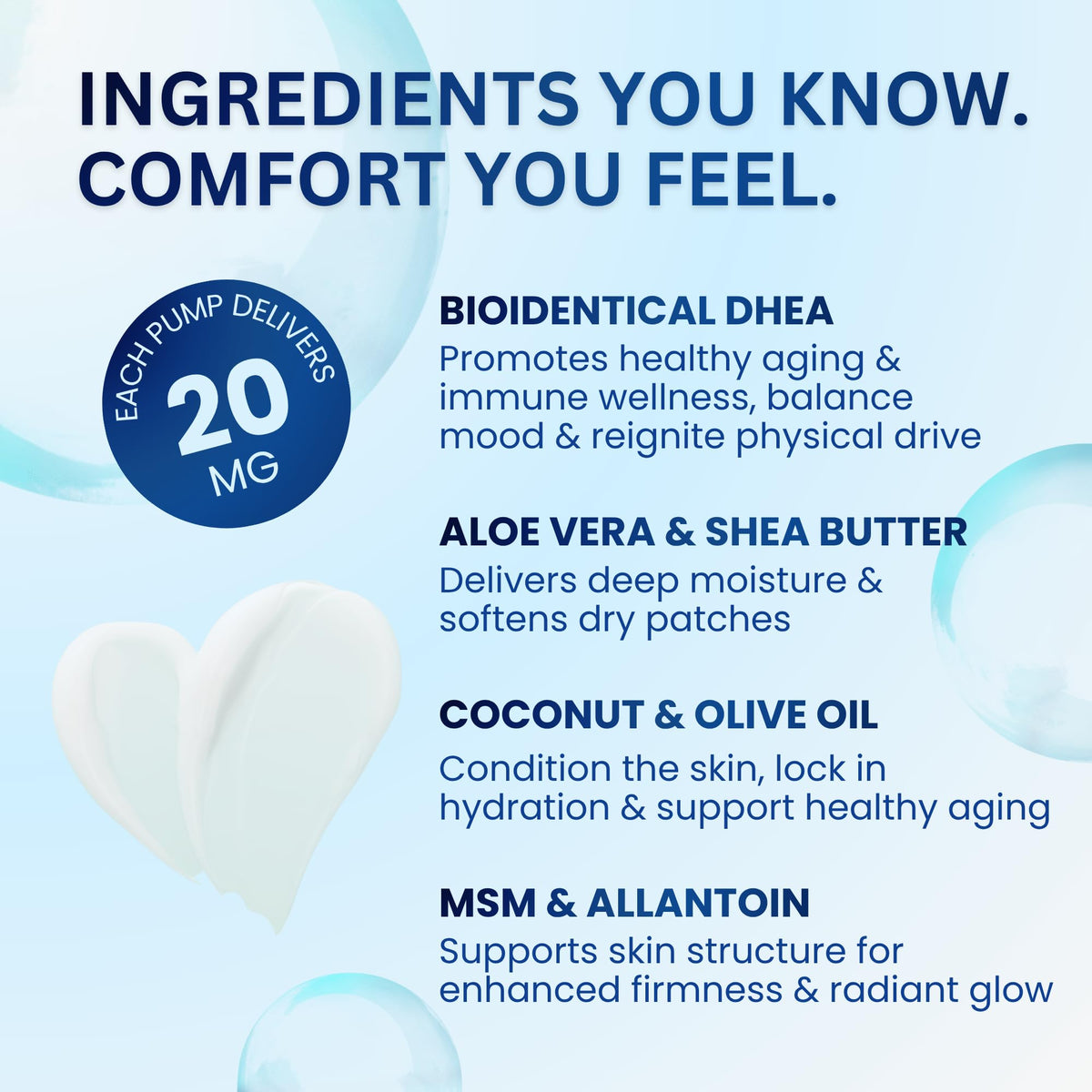 Olidiva cream in hand showing jar scale and easy three-month supply convenience