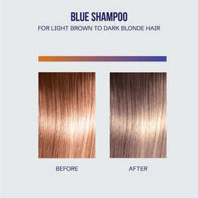 Oligo Professionnel before and after highlights showing reduced brassiness