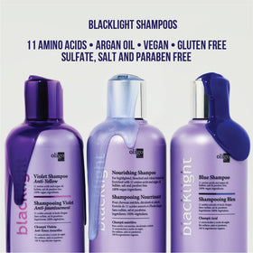 Oligo Professionnel shampoo lather texture showing moisturizing formula
