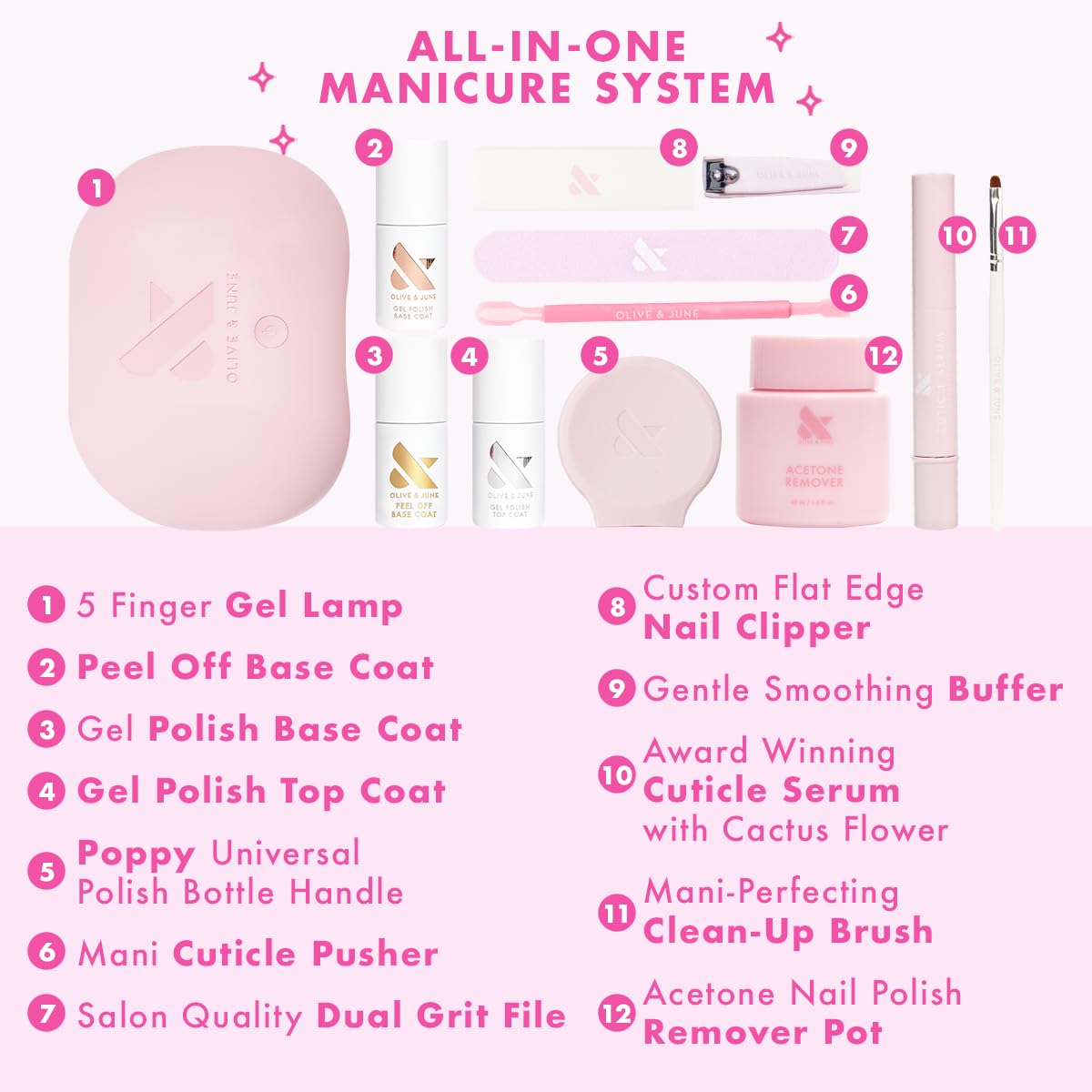 Olive & June LED lamp closeup curing nails evenly for streak-free shine