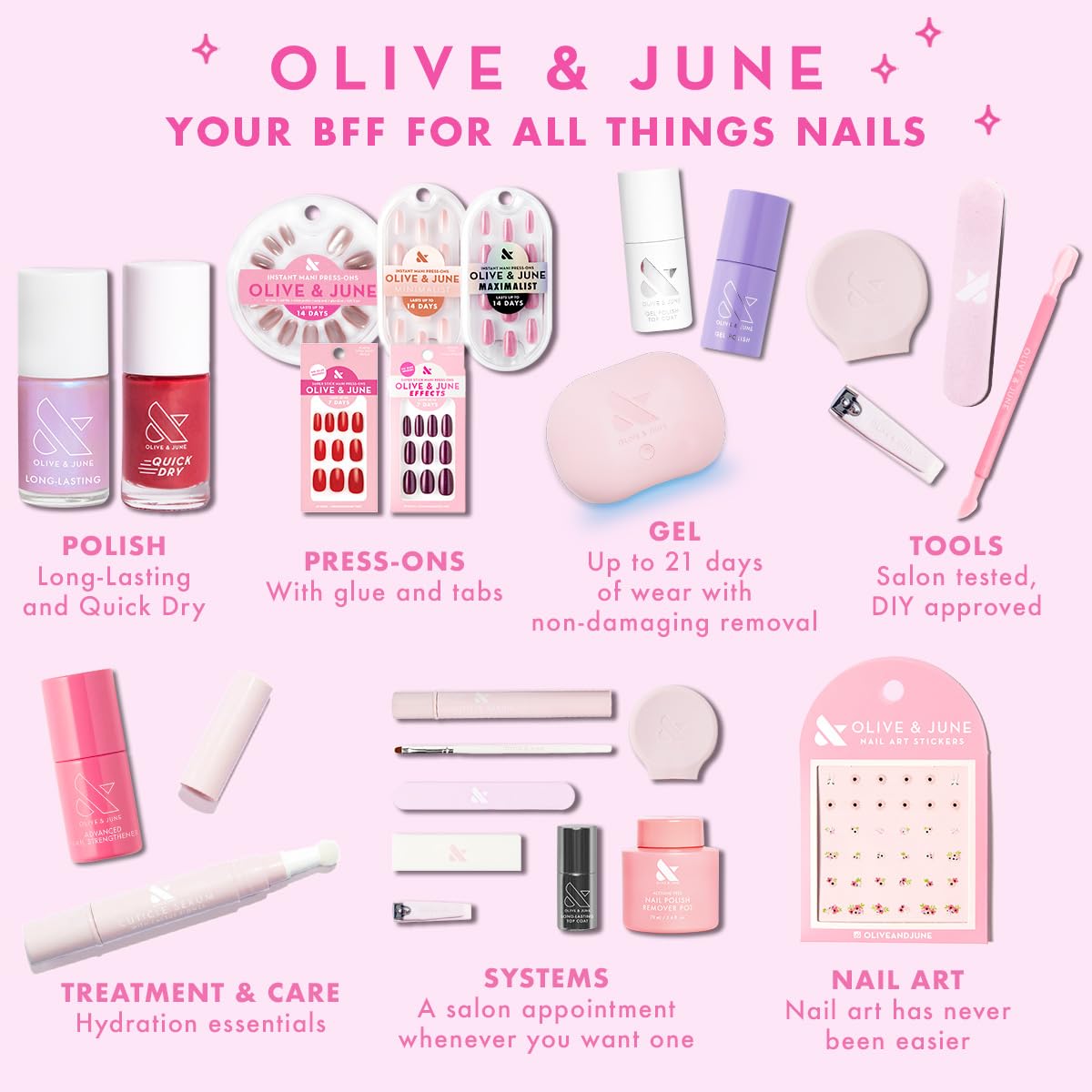 Olive & June Poppy in a manicure setting for faster, salon-style results