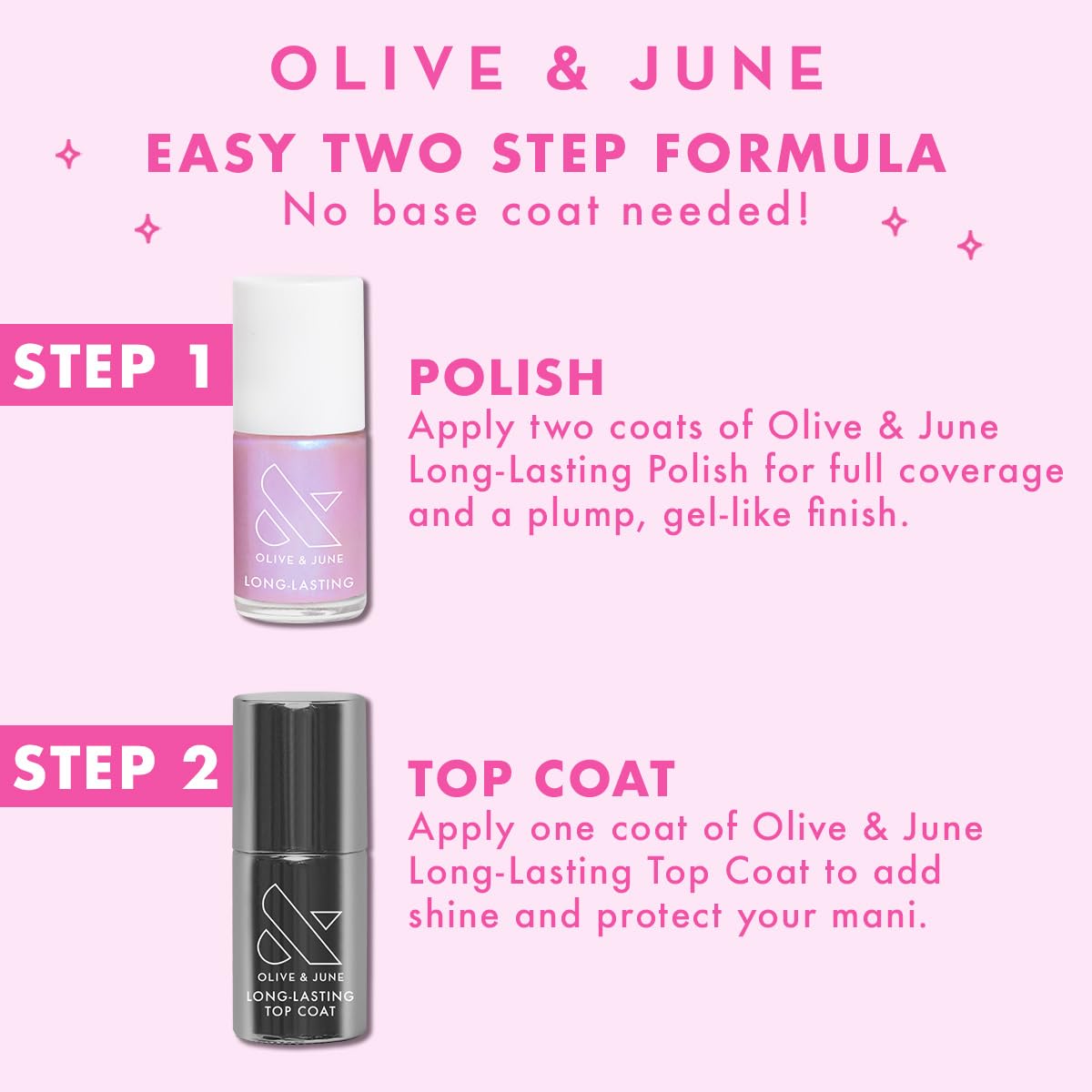 Olive & June Strawberry Scone displayed with Mani System bottles for coordinated at-home salon results benefit