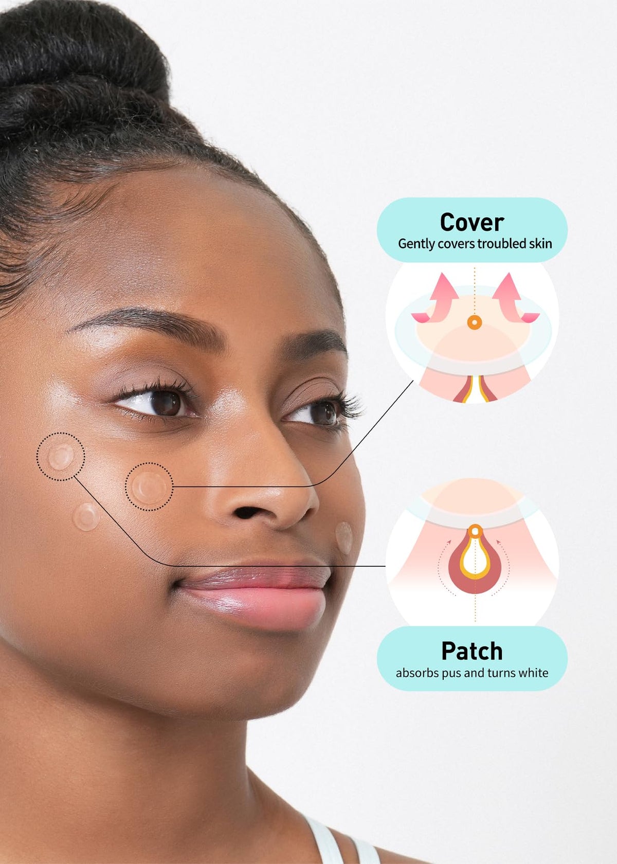 OLIVE YOUNG patch applied on cheek offering discreet protection