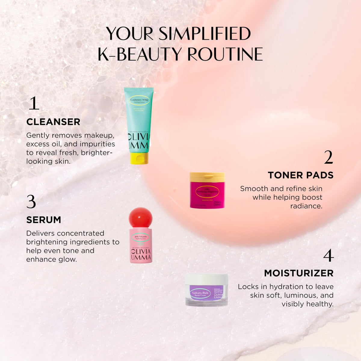 OLIVIAUMMA in a bathroom setup showing routine-friendly design
