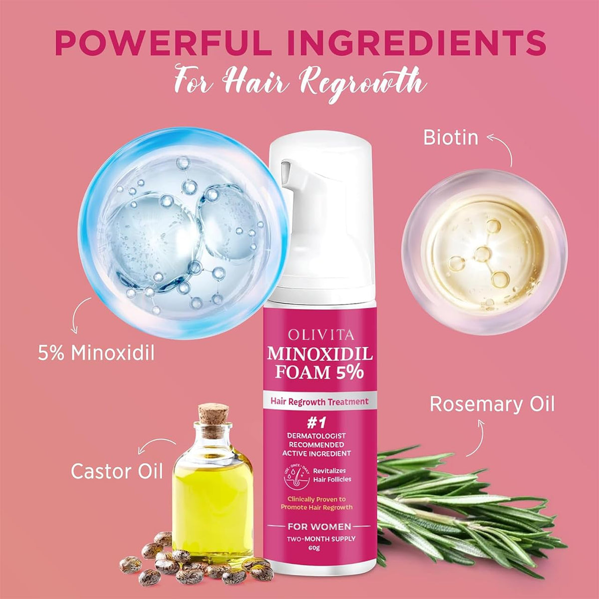 OLIVITA application to scalp demonstrating targeted coverage benefit