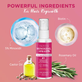OLIVITA label ingredient panel highlighting supportive botanicals and actives