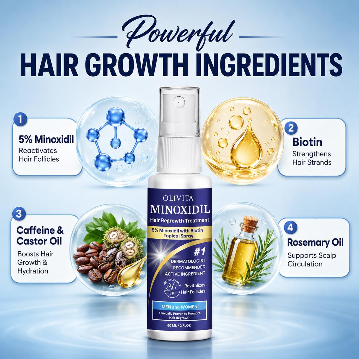 OLIVITA spray mist on scalp illustrating quick-absorbing non-greasy finish
