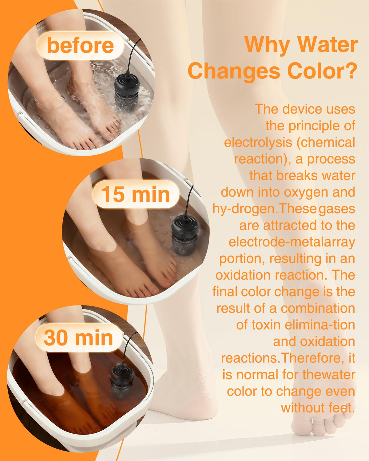 Olixie foot soak in use lifestyle scene showing relaxing at-home treatment
