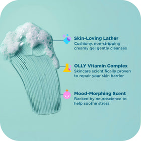 OLLY Calm body wash shown next to hand for scale, 17oz size clarity