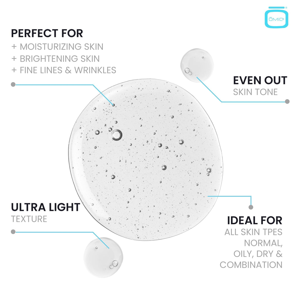 OMIC label ingredients close-up highlights tranexamic acid and hydrating benefits