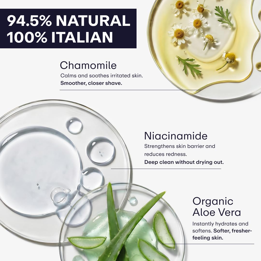 Omnis Uomo Serlino Lab used after shave to calm skin and reduce irritation