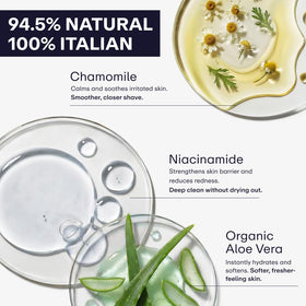 Omnis Uomo Serlino Lab used after shave to calm skin and reduce irritation