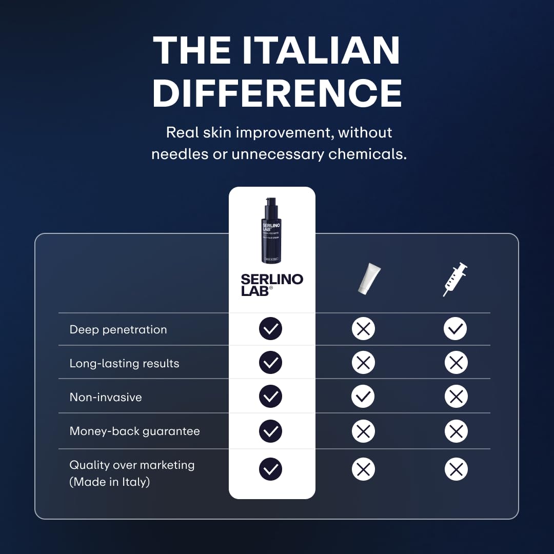 Omnis Uomo conceptual before and after illustration showing smoother, hydrated skin