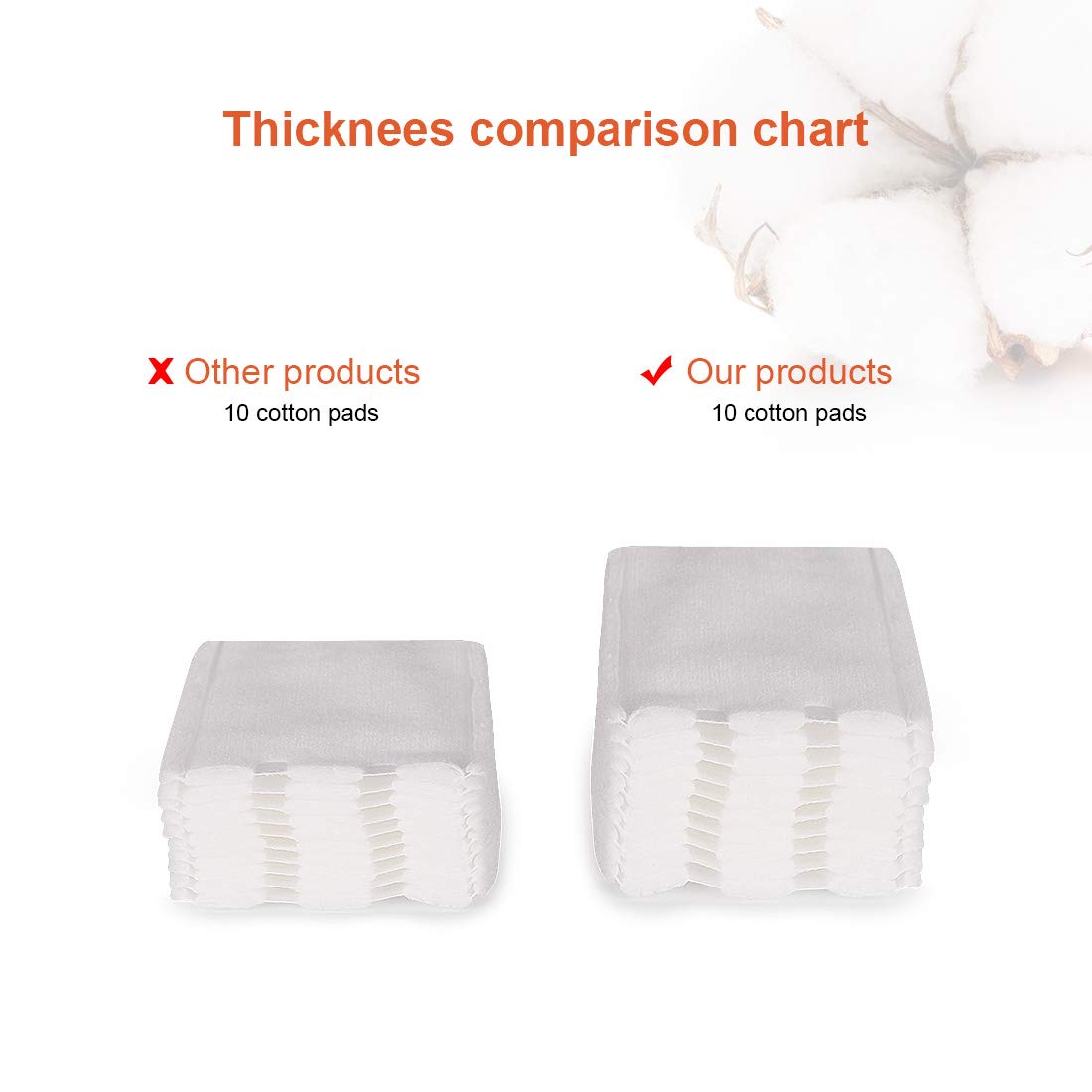OMSM resealable bag detail keeping pads fresh and easy to store
